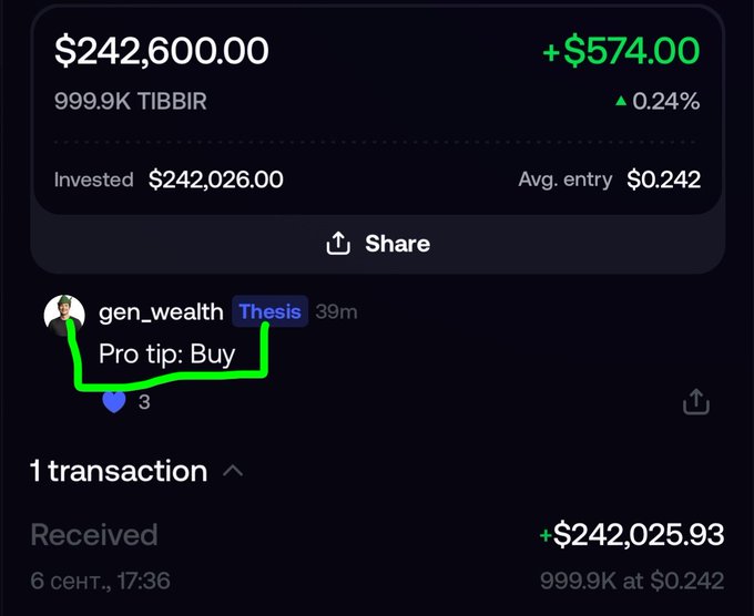 A cryptocurrency portfolio display showing $242,600.00 worth of 999.9K TIBBIR with a +$574.00 gain (0.24%), alongside a social media-style post from user "gen_wealth" with a "Thesis" badge saying "Pro tip: Buy" highlighted in green.
