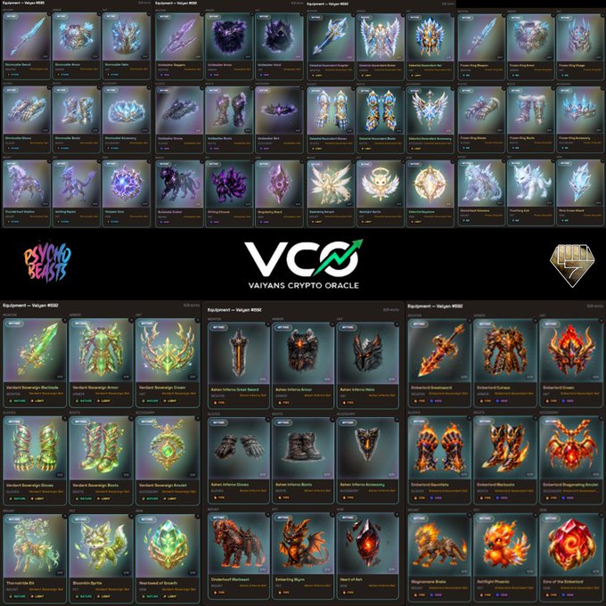 A promotional graphic for 'VCO Vaiyan's Crypto Oracle' displaying a marketplace of various in-game cosmetic items for 'Vaiyan M100' and 'Vaiyan M500', including weapons, armor, and accessories.
