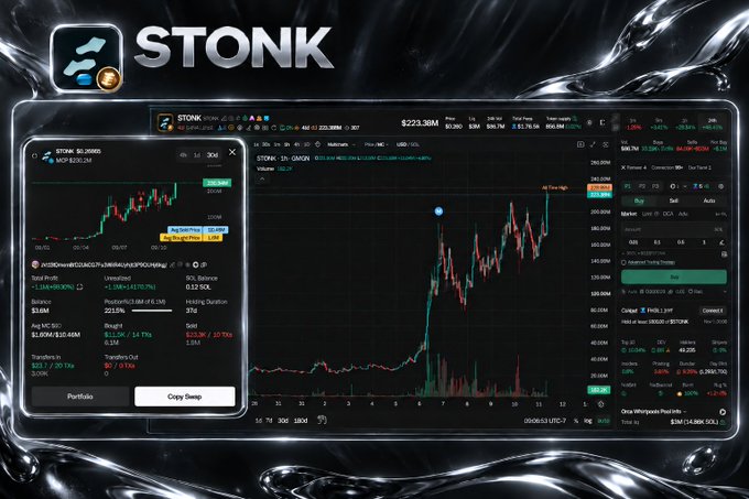 A promotional screenshot of the STONK trading platform showing a candlestick graph with significant price movement and trading metrics for a stock.