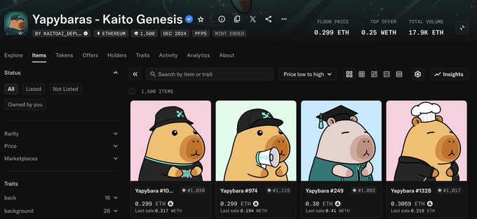 A screenshot of an NFT marketplace displaying the 'Yapybaras - Kaito Genesis' collection, showing 1,580 items with floor prices listed in ETH.