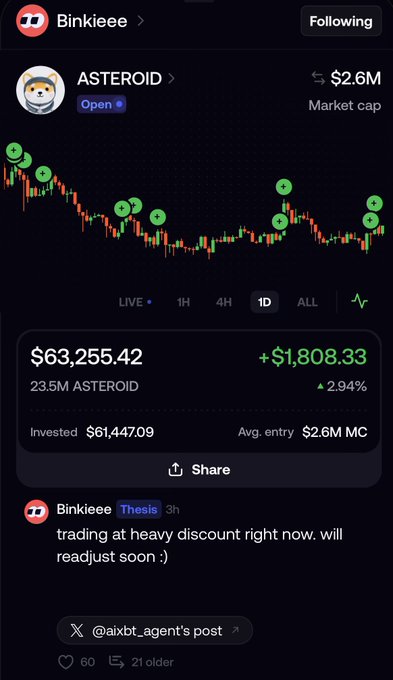 A screenshot from the user 'Binkieee' displays a trading chart for the ASTEROID token with a market cap of $2.6M, showing a portfolio value of $63,255.42 and a post stating it is 'trading at heavy discount right now'.