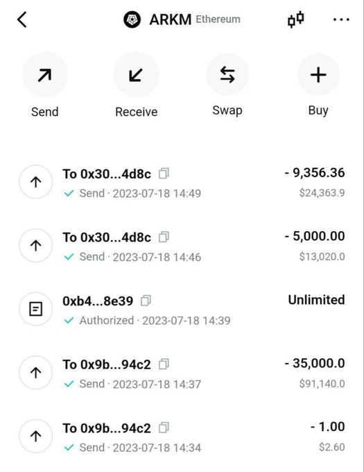 A screenshot of a cryptocurrency wallet interface for 'ARKM Ethereum' showing transaction options (Send, Receive, Swap, Buy) and a history of transactions dated 2023-07-18 including sends of -9,356.36, -5,000.00, -35,000.0, and -1.00 ETH.