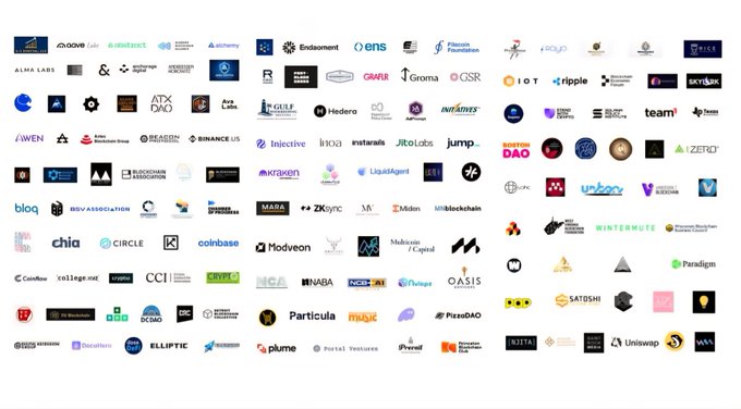 The image displays a grid of logos from 200+ crypto companies and major financial institutions (including BlackRock, Fidelity, JPMorgan, Schwab, Coinbase, and Binance) that reportedly support the PRO-CLARITY Act, visually reinforcing the post's claim of broad industry backing alongside the White House and Republican Senators in contrast to the opposition listed.