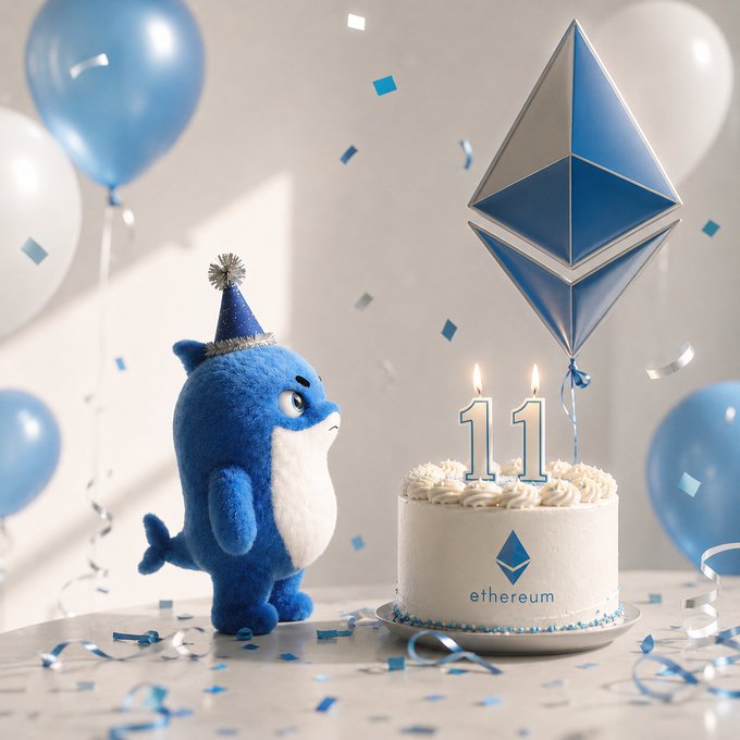 The image shows a blue dolphin plush toy wearing a party hat beside a white birthday cake featuring the Ethereum logo and lit candles displaying "11," with blue and silver confetti and an Ethereum-shaped diamond balloon celebrating the 11th anniversary of Ethereum.