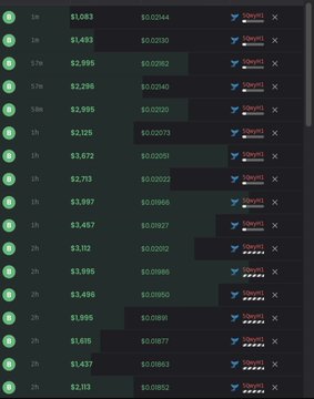 The image shows a computer screen displaying a spreadsheet with various columns and rows filled with numbers, likely representing cryptocurrency values or transaction data. The main focus of the image is a post that reads "Now bro is buying nonstop Loaded 63k worth of Buttcoin Buttcoin to 100m Send it immediately". This post seems to be related to the cryptocurrency market, as indicated by the spreadsheet's content and the context provided in the caption.