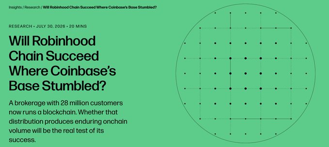 An article header reading 'RESEARCH • JULY 30, 2026 • 20 MINS' titled 'Will Robinhood Chain Succeed Where Coinbase's Base Stumbled?' alongside a circular network diagram.