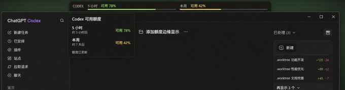 A dark-mode ChatGPT Codex interface showing usage statistics in Chinese, with CODEX at 78% and 本周 (this week) at 42% available.