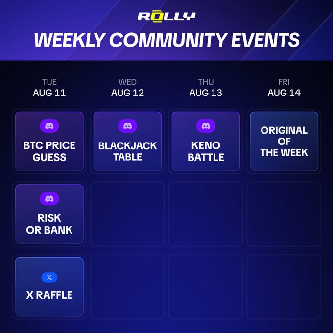The image displays a "Weekly Community Events" schedule for Rolly from August 11-14, featuring Discord-based events like "BTC Price Guess" (Tue), "Blackjack Table" (Wed), "Keno Battle" (Thu), "Original of the Week" (Fri), "Risk or Bank" (Tue), and "X Raffle" (Tue). This schedule aligns with the post's message, emphasizing that members should turn on notifications to avoid missing real prizes throughout the week.