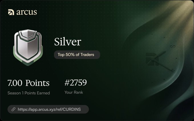 Arcus platform screenshot displaying a Silver tier badge indicating Top 50% of Traders, with 7.00 Season 1 Points Earned and rank #2759, featuring a referral link to https://app.arcus.xyz/ref/CURDINS.