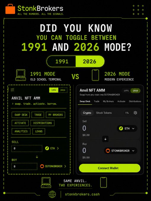 A StonkBrokers infographic comparing their '1991 MODE' (Old School Terminal) and '2026 MODE' (Modern Experience) interfaces for their Anvil NFT AMM swap desk.