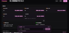 A dark-themed website screenshot shows what appears to be a pricing or trading interface with multiple plan tiers and a pink sign-up button.
