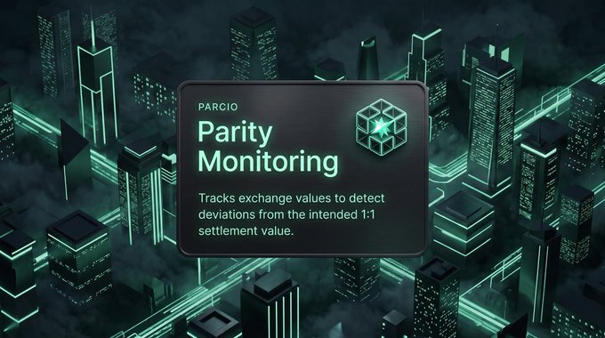 A stylized dark cityscape graphic displaying a 'Parity Monitoring' panel for PARCIO that 'Tracks exchange values to detect deviations from the intended 1:1 settlement value.'