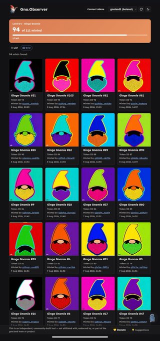 A Gno.Observer NFT collection page displaying 94 minted Ginga Gnomes with various colorful gnome designs on different colored backgrounds, each priced at 10 M and offering free minting.