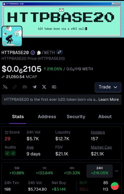 A screenshot of the HTTPBASE20 token page on what appears to be a meme coin tracking platform, showing a price of $0.002105 with a 216.05% gain, market cap of $21,050.54, and 157 holders. The image aligns with the post's emphasis on HTTPBASE20 being "the first ever b20 token," highlighting its early-stage status with modest liquidity ($12.7K) and recent launch (9 days old), suggesting it could be an early-entry opportunity as promoted.