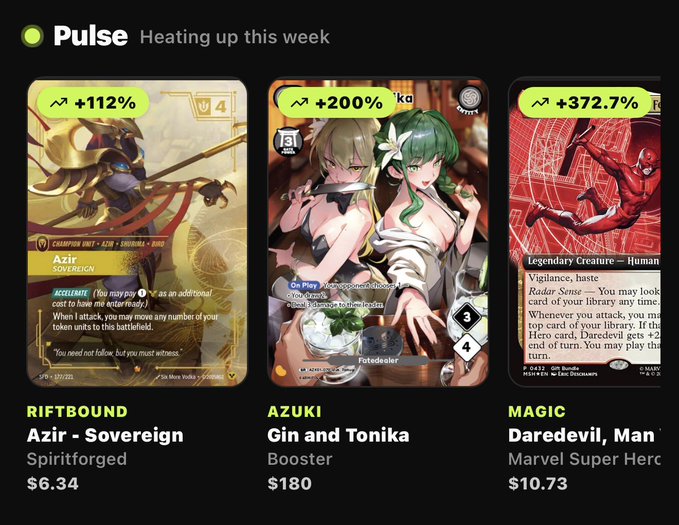 A 'Pulse' section showing trending items with price increases: 'RIFTBOUND Azir - Sovereign' (+112%), 'AZUKI Gin and Tonika' (+200%), and 'MAGIC Daredevil, Man Without Fear' (+372.7%).