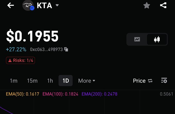 The image displays a page from an app or website that shows the stock prices of KTA, a company named after the former U.S. Treasury Secretary, on a computer screen. The prices show that KTA's value has increased by 27% over the past month and is currently priced at $95.15. The post also mentions other companies and projects that KTA has invested in to watch.