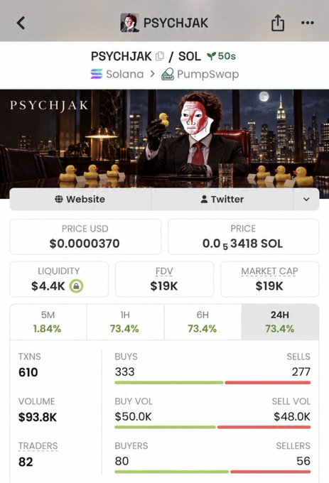 A mobile screenshot showing details for the PSYCHJAK / SOL token on Solana via PumpSwap, priced at $0.0000370 with a $19K market cap.