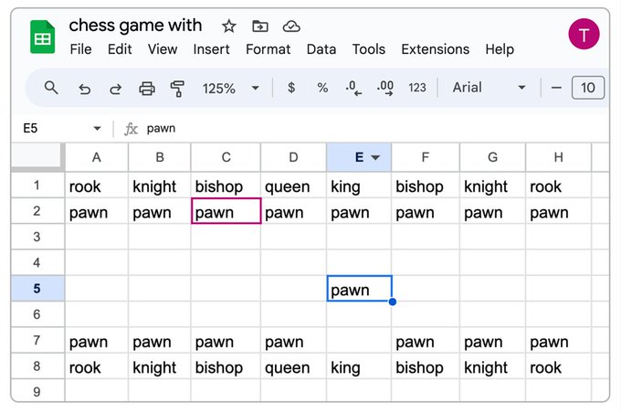 A Google Sheets spreadsheet titled 'chess game' displaying a standard chess starting position with a pawn selected at cell E5.