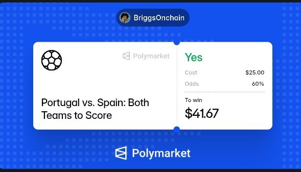 A screenshot of the Polymarket prediction interface shows a $25 wager on "Portugal vs. Spain: Both Teams to Score" at 60% odds, with the account "BriggsOnchain" poised to win $41.67. The trade aligns with the user's post about betting on "Both Teams to Score" (BTTS) across today's international football matches.