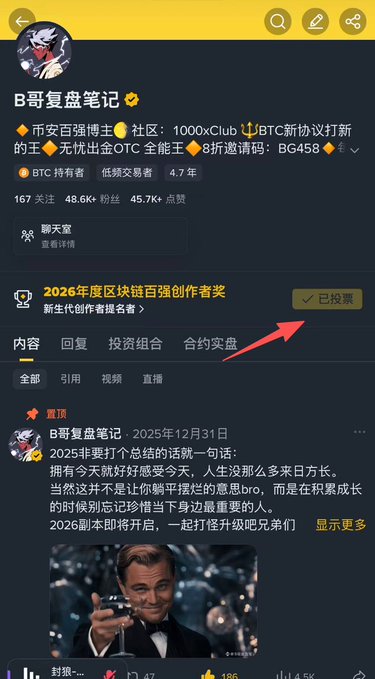 Chinese Bitcoin community post by “B哥复盘笔记” with a red arrow pointing to “已投币,” indicating a vote has been cast for “2026年度区块链百强创作者奖.”