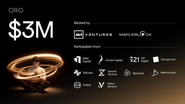 The image displays a promotional graphic for ORO, announcing $3M in funding backed by M31 Ventures and Mapleblock, with participation from notable investors including M2M Capital, Animoca Capital, 321 BC Digital, Coinbase Ventures, Zilliqa, Degenreverra, Rocktree, Benexelabs, Helika, and Vellum Venture. It relates to the accompanying post by showcasing the credibility of the Ask ORO project through its strong investor backing, reinforcing its legitimacy as an AI-powered DeFi assistant initiative.