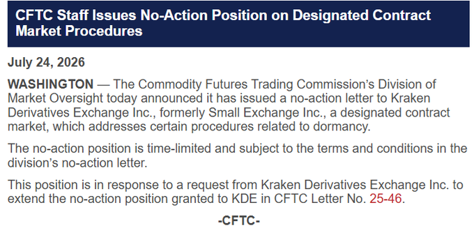 The image shows a CFTC press release dated July 24, 2026, announcing that the Division of Market Oversight issued a time-limited no-action letter to Kraken Derivatives Exchange Inc. (formerly Small Exchange Inc.), a designated contract market, addressing dormancy procedures following their request to extend the relief originally granted under CFTC Letter No. 25-46.

The press release directly supports the accompanying post by confirming that the CFTC granted temporary no-action relief to Kraken Derivatives, allowing the exchange to resume operations and list products without full approval after being dormant for a year with no trades.