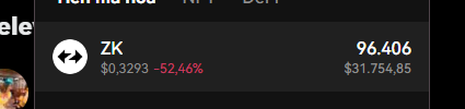 izk is displayed at the top of a black screen, with a red arrow pointing to it and a white text box below displaying "ZK" and "92.4%".