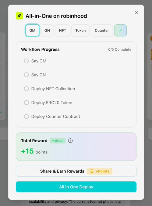 A modal titled "All-in-One on robinhood" displays a 5-step workflow (Say GM, Say GN, Deploy NFT Collection, Deploy ERC20 Token, Deploy Counter Contract) with 0/5 complete and a total reward of +15 Mainnet points. A "Share & Earn Rewards" option and an "All in One Deploy" button are featured at the bottom, tying into the post's message about exploring Robinhood Mainnet while still early with only 4M transactions printed.