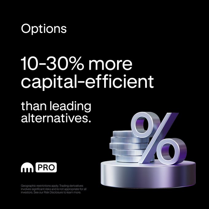 A Kraken Pro ad highlights that its options trading is "10-30% more capital-efficient than leading alternatives," featuring 3D silver coins stacked beside a percent sign on a dark background to emphasize the cost-saving benefit mentioned in the post about portfolio margin being enabled by default.