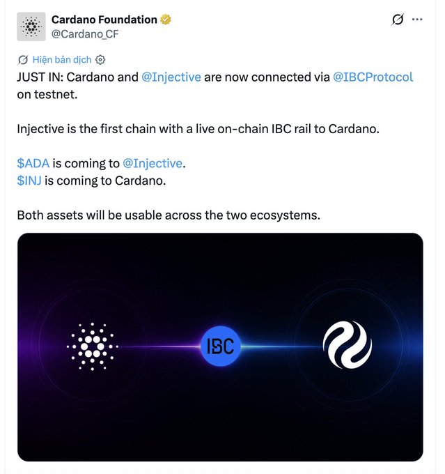 A Twitter post from @Cardano_CF announces 'JUST IN: Cardano and @Injective are now connected via @IBCProtocol on testnet,' noting Injective is the first chain with a live on-chain IBC rail to Cardano.