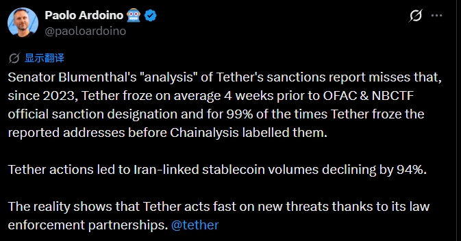 Screenshot of a post by Paolo Ardoino (@paoloardino) stating that Tether has frozen addresses before official sanctions since 2023, including 99% of reported cases before Chainalysis labels them, and that Iran-linked stablecoin volumes declined 94%. It supports the accompanying argument that stablecoins like USDT enable dollar transfers but remain subject to issuer control and sanctions.