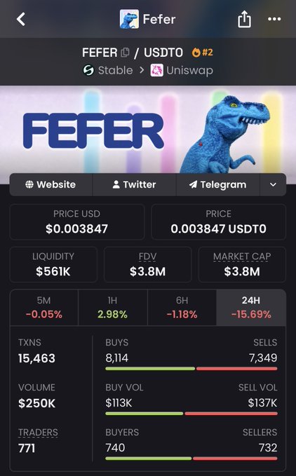 A crypto tracking app showing FEFER token at $0.003847 with $3.8M market cap, down 15.69% in 24H, and trading stats.