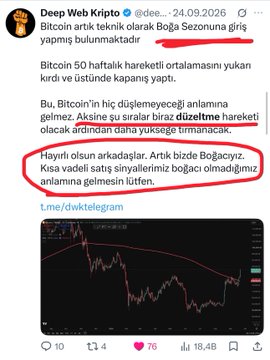 A screenshot of a Turkish tweet from "Deep Web Kripto" (@dee__) dated 24.09.2026, with red circles highlighting text discussing Bitcoin's entry into Boğa Sezonu (bull season) and potential rise to $50K, though cautioning a Boğacıyız (bullish) phase may end soon. The accompanying post explains "Why did Bitcoin and Cryptos fall? HERE'S THE ANSWER," directly relating to the tweet's analysis of Bitcoin's market movements shown in the price chart below the text.