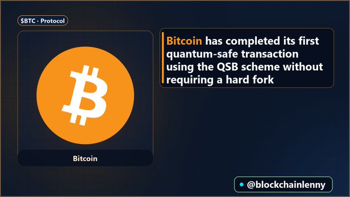A news graphic featuring the Bitcoin logo with the text 'Bitcoin has completed its first quantum-safe transaction using the QSB scheme without requiring a hard fork' and the handle '@blockchainlenny'.