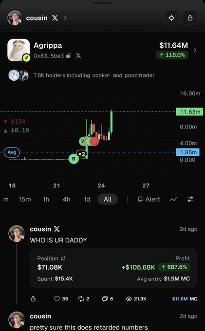 A screenshot of a crypto trading app showing the "Agrippa" token at $11.64M with a 118.0% increase, featuring a post from user "cousin X" boasting "WHO IS UR DADDY" with a position profit of +$105.68K (687.6%), which contrasts the post's serious commentary about Zuckerberg's AI strategy by showcasing memecoin trading gains.