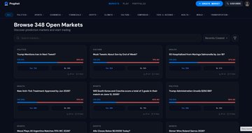 The image shows a screenshot of an online marketplace called "Brows 498 Open Markets" which features various data points for a specific set of trading strategies, including the names of top traders and their corresponding performance numbers. The screenshot appears relevant to the discussion about leveraging trading strategies on the market, as it provides a visual representation of how these strategies can be used effectively in daily trading activities.