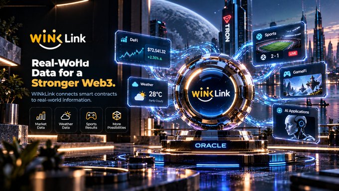 A promotional graphic for "WinLink - Real-World Data for a Stronger Web3" featuring various data widgets including DeFi, Weather, Sports, and GameFi, displayed around a glowing central hub in a futuristic cityscape.