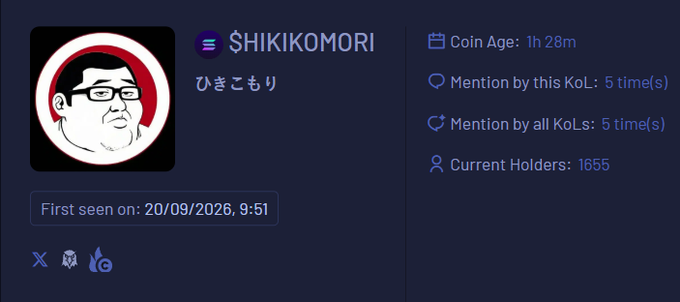 A digital profile page for a token named '$HIKIKOMORI' (ひきこもり) displays a meme-style avatar of a man with glasses, showing 'Coin Age: 1h 28m' and 'Current Holders: 1655'.