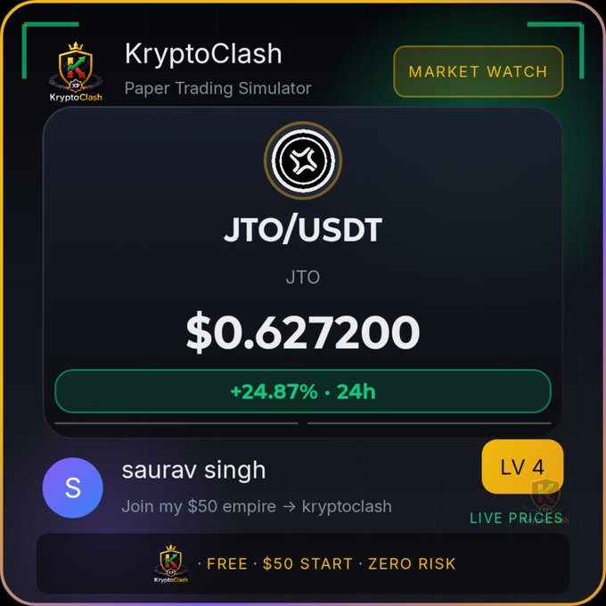 The image shows a screenshot of a trading platform dedicated to Cryptocurrencies, with a focus on the trade for JTO/USDT. The trading platform is named "KryptoClash" and is part of the market watch service provided by MarketWatch. The image displays a detailed rundown about how this particular trade works, including the value of $0.63200, which represents 24.87% of the initial investment, and it will be active for 24 hours. There's also information on free participation in trading sessions with live prices and a risk-free start-up process that offers no risk but 0.6% return after 24h.