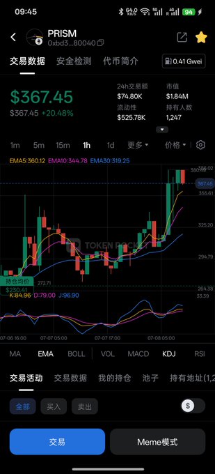 The image shows a trading chart for the PRISM token (0xbd3...80040) priced at $367.45, up 20.48% with a $74.80K 24-hour trading volume and $1.84M market cap. The screenshot supports the post's discussion of #V4Hook projects, specifically highlighting Prism (referenced as @prism_lp) as one of three protocols being analyzed, with the chart showing recent positive price action and trading activity.