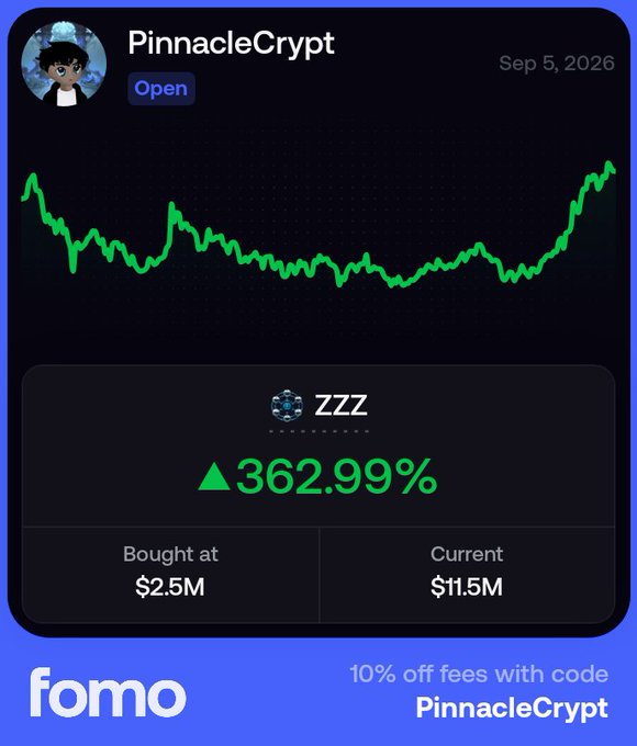 A crypto trading interface on 'fomo' shows a portfolio by 'PinnacleCrypt' with a token labeled 'ZZZ' up 362.99%, bought at $2.5M and currently valued at $11.5M, dated Sep 5, 2026, with a promo code 'PinnacleCrypt'.