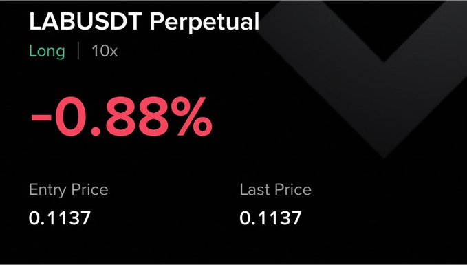 A trading interface showing a LABUSDT Perpetual long position with 10x leverage at a -0.88% loss, with both entry and last price at 0.1137, reflecting the volatile dip mentioned in the post.