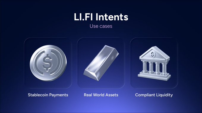 The image shows a 3x3 grid with three different objects, including a silver coin, a silver bar, and a building. The objects are arranged in a way that they appear to be related to LI.FI Intents. The first object is a silver coin, which is used as the title of the post. The second object is a silver bar, which is also referred to as a "real world asset" in the context of LI.FI Intents. The third object is a building, which could be interpreted as an integration for LI.FI Intents or a tokenised asset.