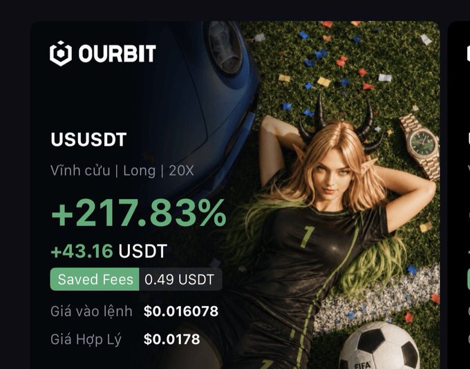 A trading platform interface branded OURBIT showing a USUSDT long position at 20X leverage with a +217.83% gain and +43.16 USDT profit.
