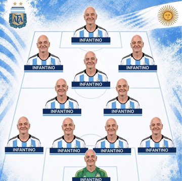 The image humorously depicts an Argentinian football lineup featuring identical players named "INFANTINO," all wearing the team's jersey. This visual pokes fun at the idea that the opposing team, England, is destined to lose to Argentina tonight, as suggested by the accompanying post.