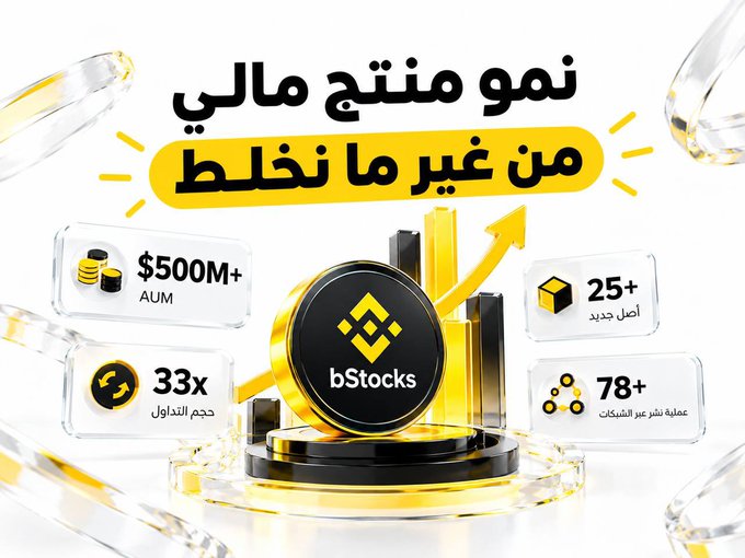 A promotional graphic in Arabic for bStocks advertising a financial product, highlighting $500M+ AUM, 33x growth, 25+ new assets, and 78+ listed companies.
