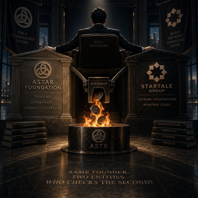 An AI-generated satirical image depicting a man named Sota Watanabe seated on a throne between two pillars representing the Astar Foundation ('Treasury, Governance, Community Strategy') and Startale Group ('Network Infrastructure, Burndrop Lead'), with text questioning 'Same founder. Two entities. Who checks the second?'