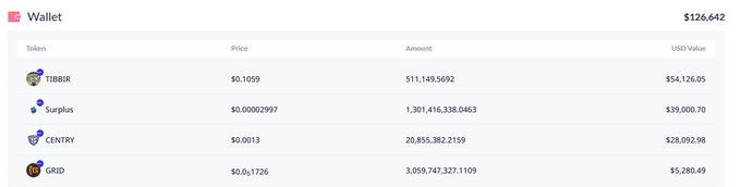 This image features a screenshot from a computer screen displaying a list of items related to trading card games. The main focus is a blue and white listing with various gaming items like "TIBBIR Whale", and "Centry". The list includes prices ranging between $1,948.61 and $2,868.65. The text in the image seems to be discussing the benefits of trading cards as a form of investment or the potential for profit in this particular market.