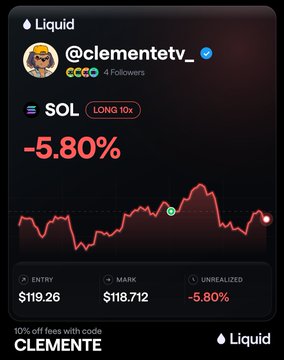 A financial trading interface from Liquid showing a SOL long position by @clementetv_ with a -5.80% unrealized loss, entry at $119.26 and mark at $118.712, displayed over a red downward chart.