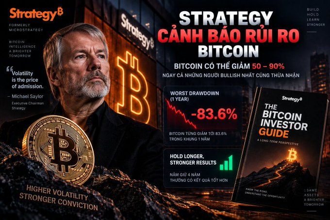A promotional graphic features Michael Saylor, Executive Chairman of Strategy (formerly MicroStrategy), with a quote about Bitcoin volatility, alongside statistics like a -83.6% worst drawdown and text warning that Bitcoin could drop 50-90% against bullish investors.